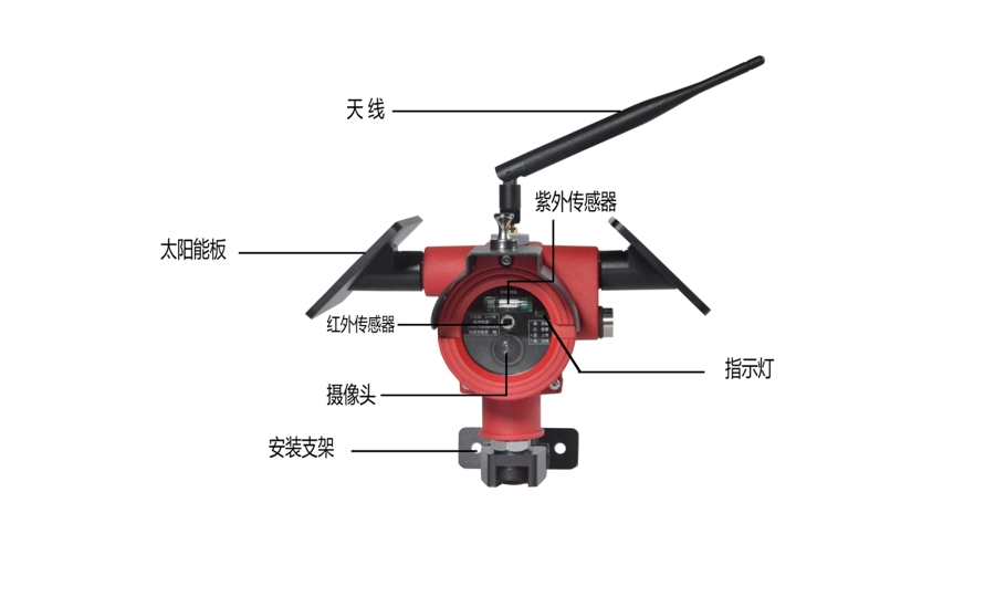 太陽能供電火焰探測器（NB上傳）